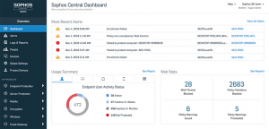 Sophos Home 4.3.1.2 Premium Activate With License Key [Cracked]