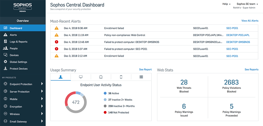 Sophos Home Crack v4.3.1.2 + License Key Premium Setup [2025]