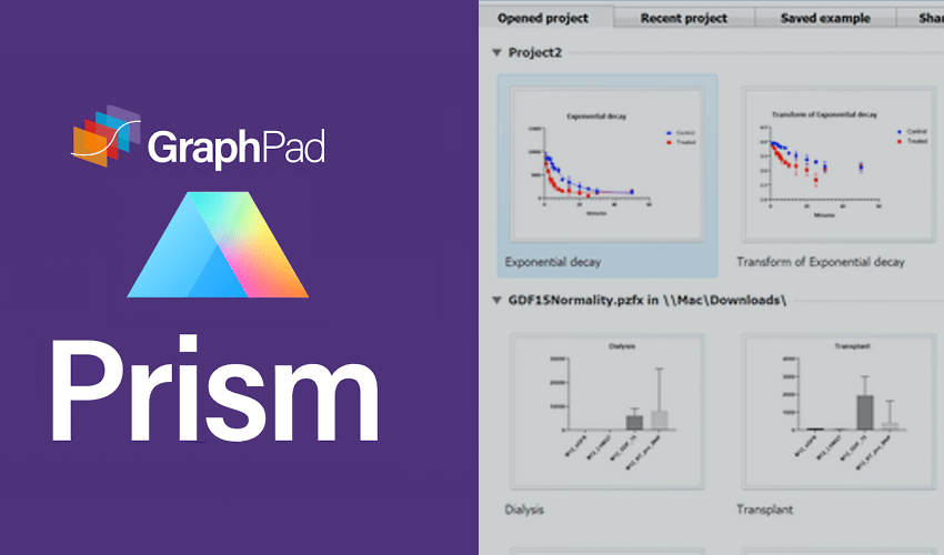 GraphPad Prism 10.2.3.403 Crack Activate With Serial Number [2024]